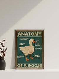 Funny Goose Anatomy Poster | Humorous Knife Goose Wall Art Print