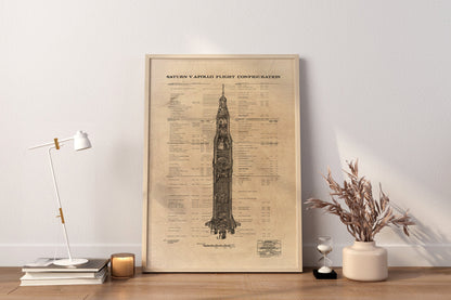 Saturn V Apollo Blueprint Version 2, Apollo Poster, Framed Blueprint Canvas, Blueprint Poster, Nasa Canvas poster