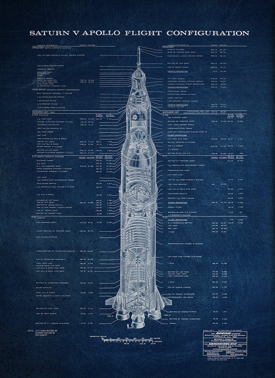 Saturn V Apollo Rocket Patent Blueprint Wall Art Print