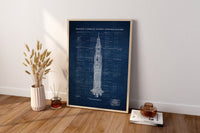 Saturn V Apollo Bauplan, Apollo Poster, Gerahmtes Bauplan Leinwandbild, Bauplan Poster