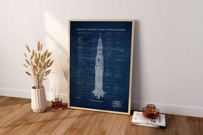 Saturn V Apollo Bauplan, Apollo Poster, Gerahmtes Bauplan Leinwandbild, Bauplan Poster