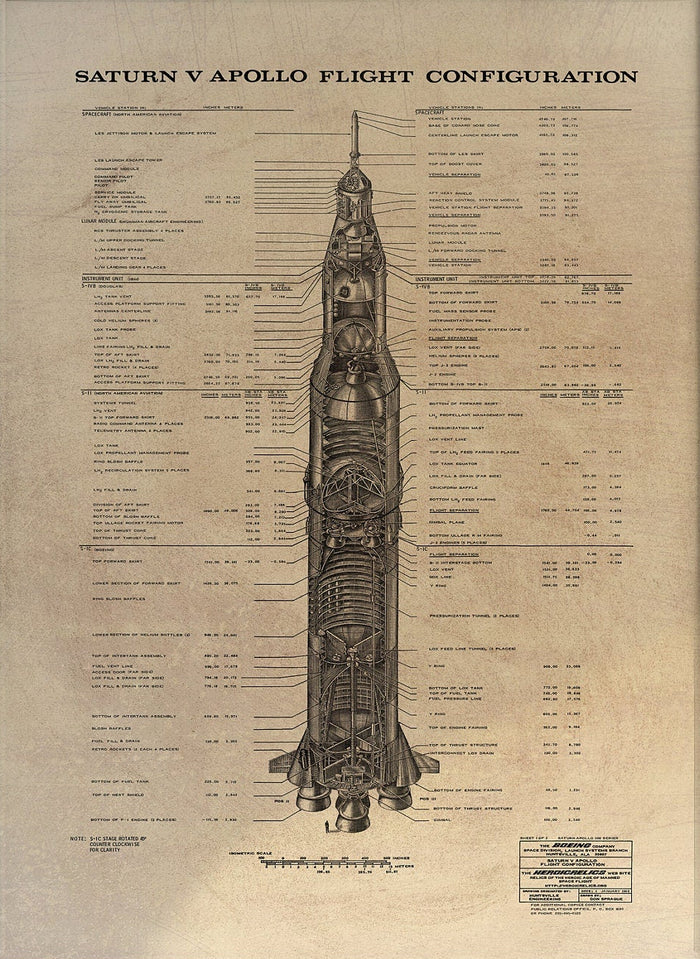 Saturn V Apollo Blueprint Version 2 Canvas Print