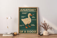 Funny Goose Anatomy Poster | Humorous Knife Goose Wall Art Print