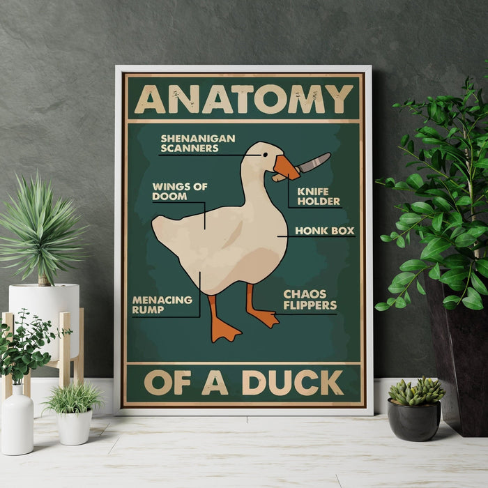 Anatomie eines Entenleinwand-Posters