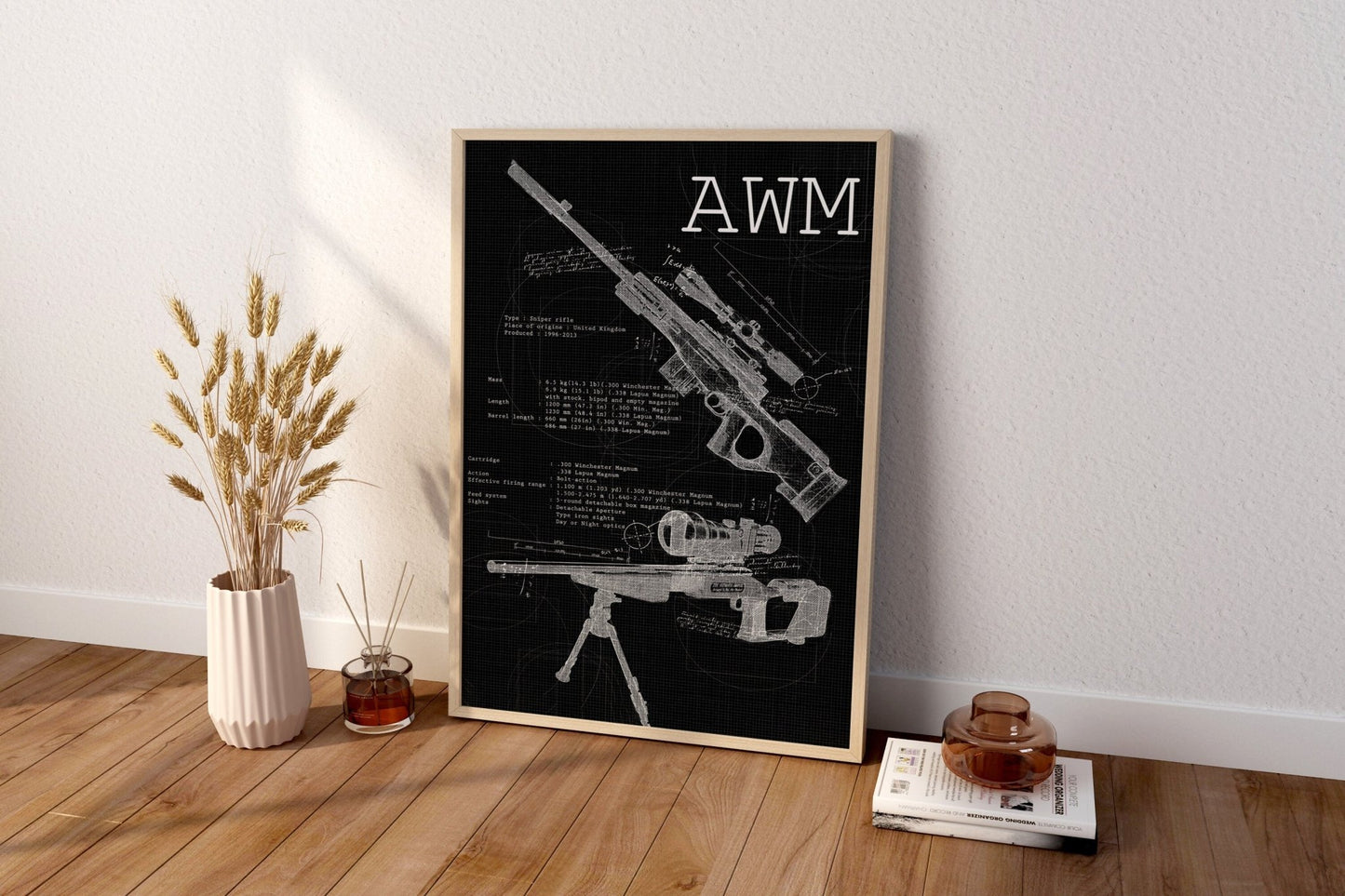 AWM Blueprint Canvas Poster - Canvasworkshop