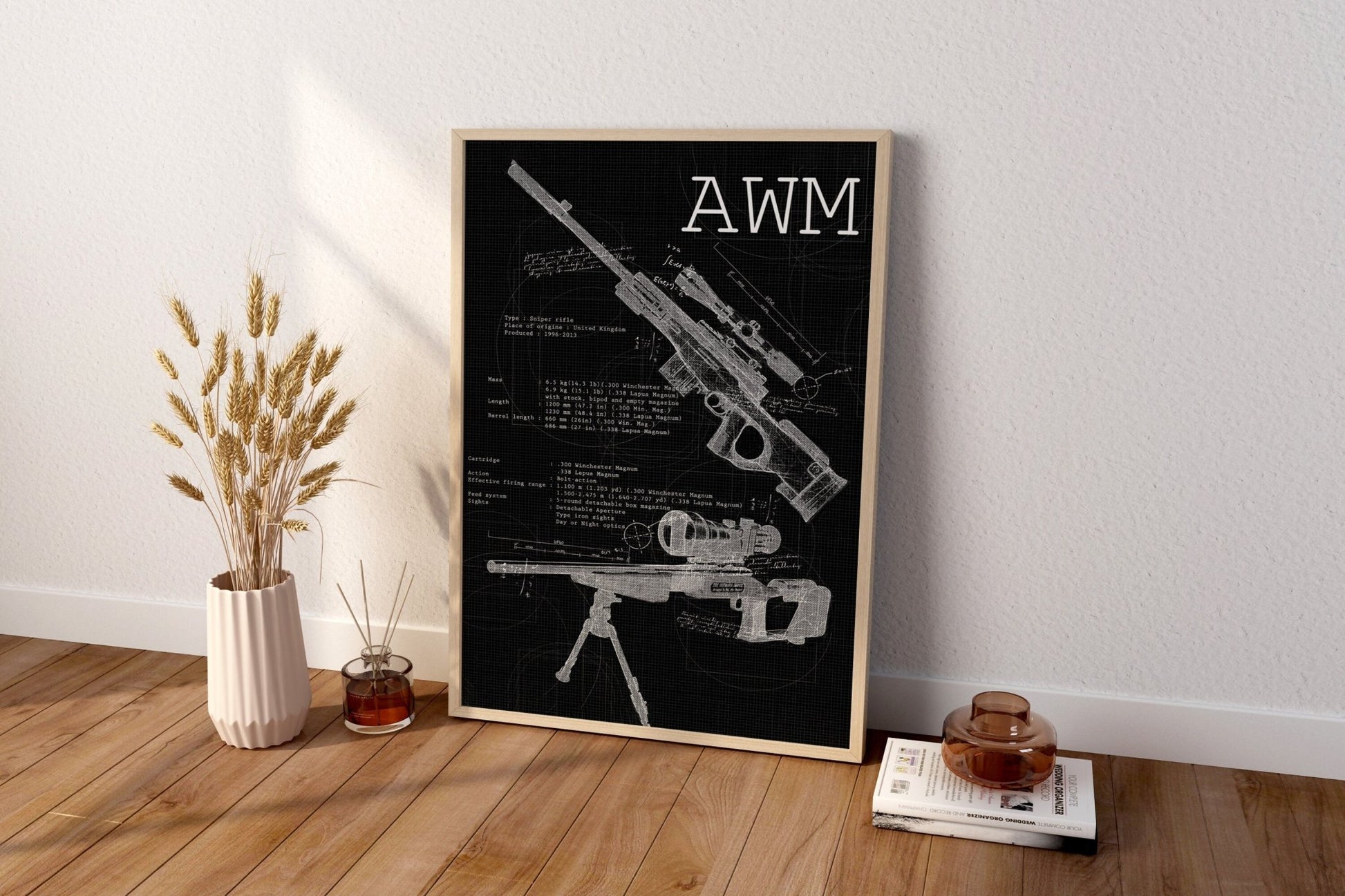 AWM Blueprint Canvas Poster - Canvasworkshop