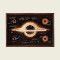 Black Hole Optics Blueprint canvas wall art in a floating walnut frame