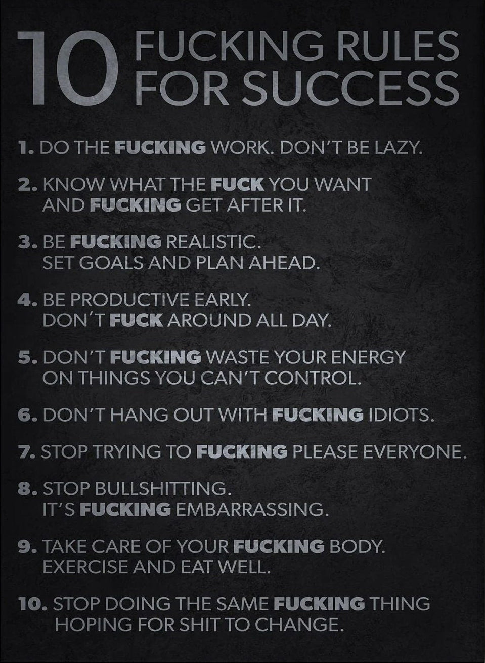 Artwork - 10 Rules Succes Quote Wall Decor, Quote Canvas Wall Art, Motivational Poster, Minimalist Canvas Wall Decor