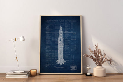 Saturn V Apollo Bauplan, Apollo Poster, Gerahmtes Bauplan Leinwandbild, Bauplan Poster