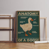 Funny Goose Anatomy Poster | Humorous Knife Goose Wall Art Print