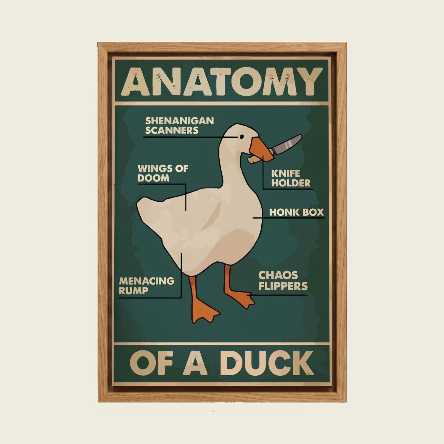 Feed Floating Oak Anatomy of a Duck Funny Goose Wall Art