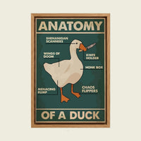 Anatomy of a Duck canvas wall art in a floating oak frame