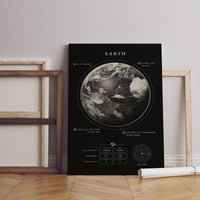 Earth Blueprint Canvas Poster - Canvasworkshop