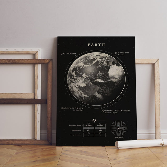 Earth Blueprint Canvas Wall Decor