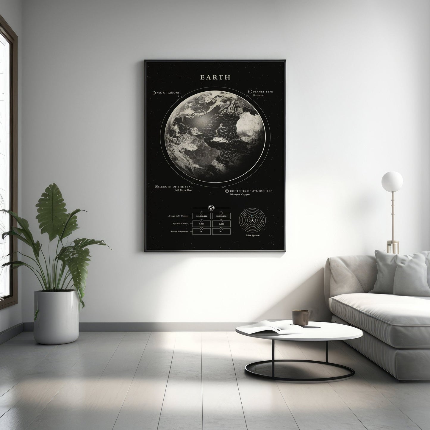 Earth Blueprint Canvas Poster - Canvasworkshop