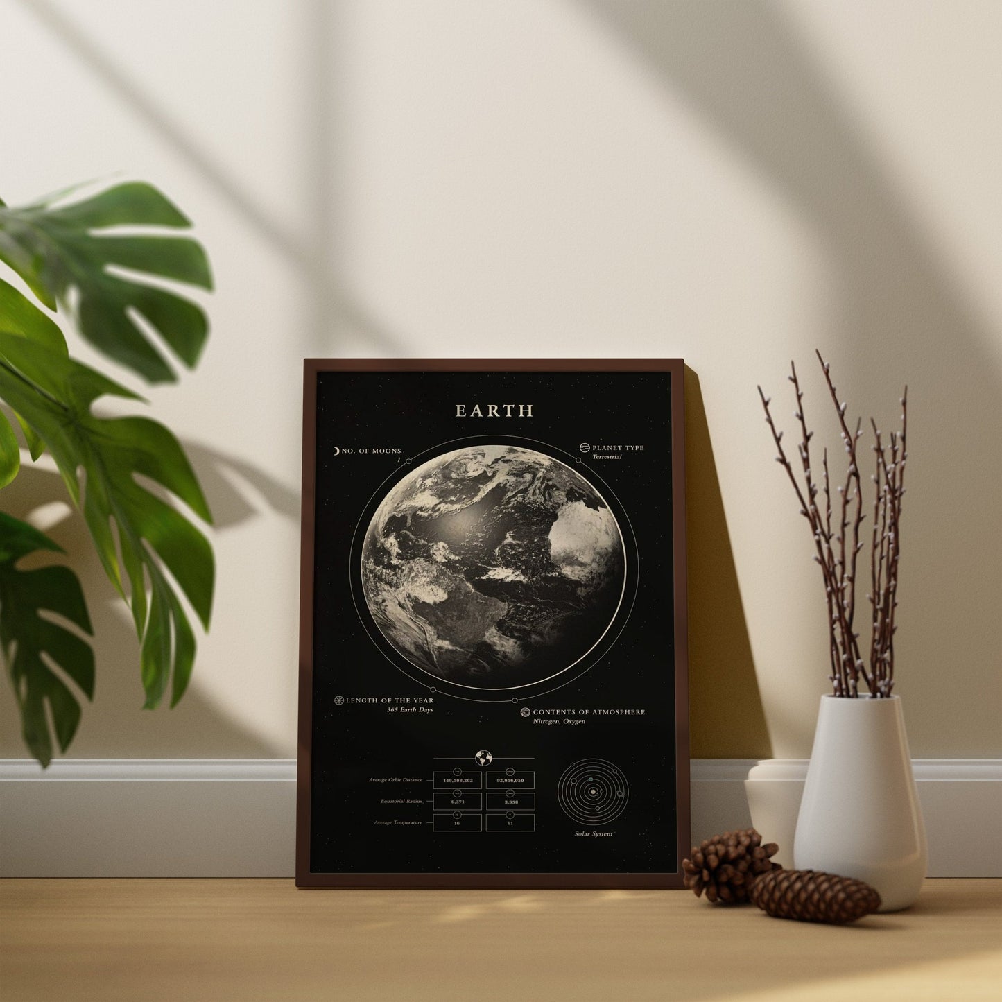 Earth Blueprint Canvas Poster - Canvasworkshop