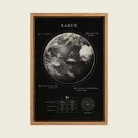 Earth Planet Facts canvas wall art in a floating oak frame