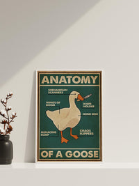 Funny Goose Anatomy Poster | Humorous Knife Goose Wall Art Print