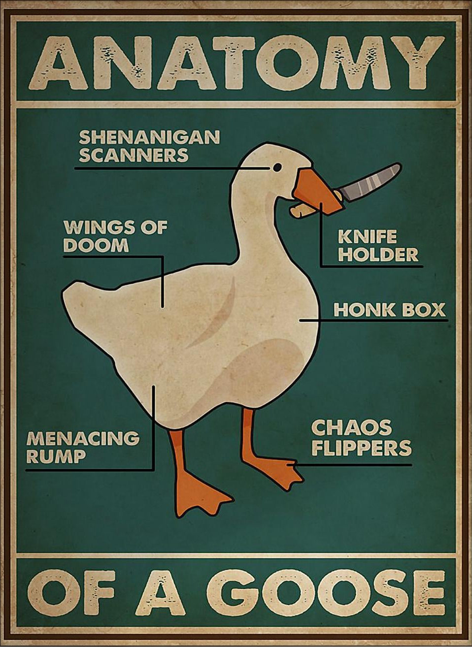 Artwork - Funny Goose Anatomy Poster | Humorous Knife Goose Wall Art Print