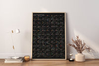 Formula 1 Maps Canvas Wall Decor - Canvasworkshop