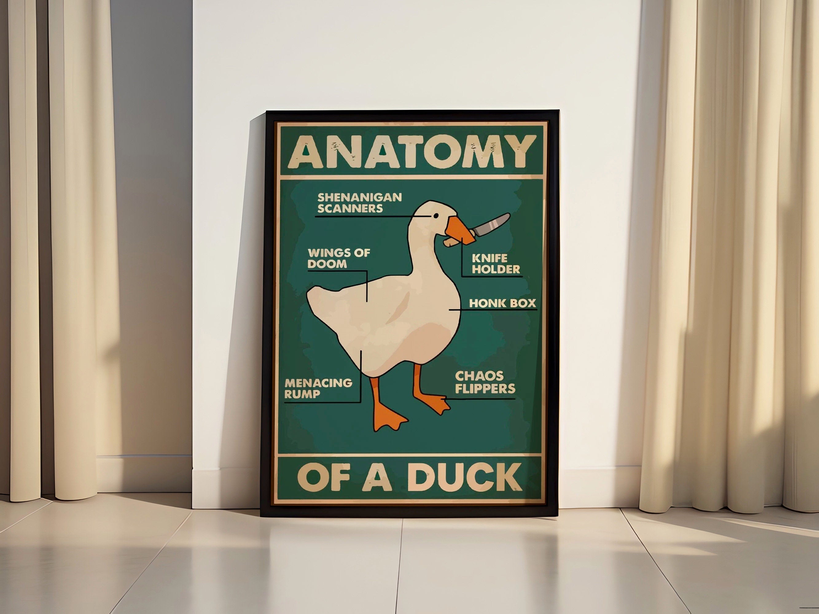 Anatomy of a Duck Canvas Poster