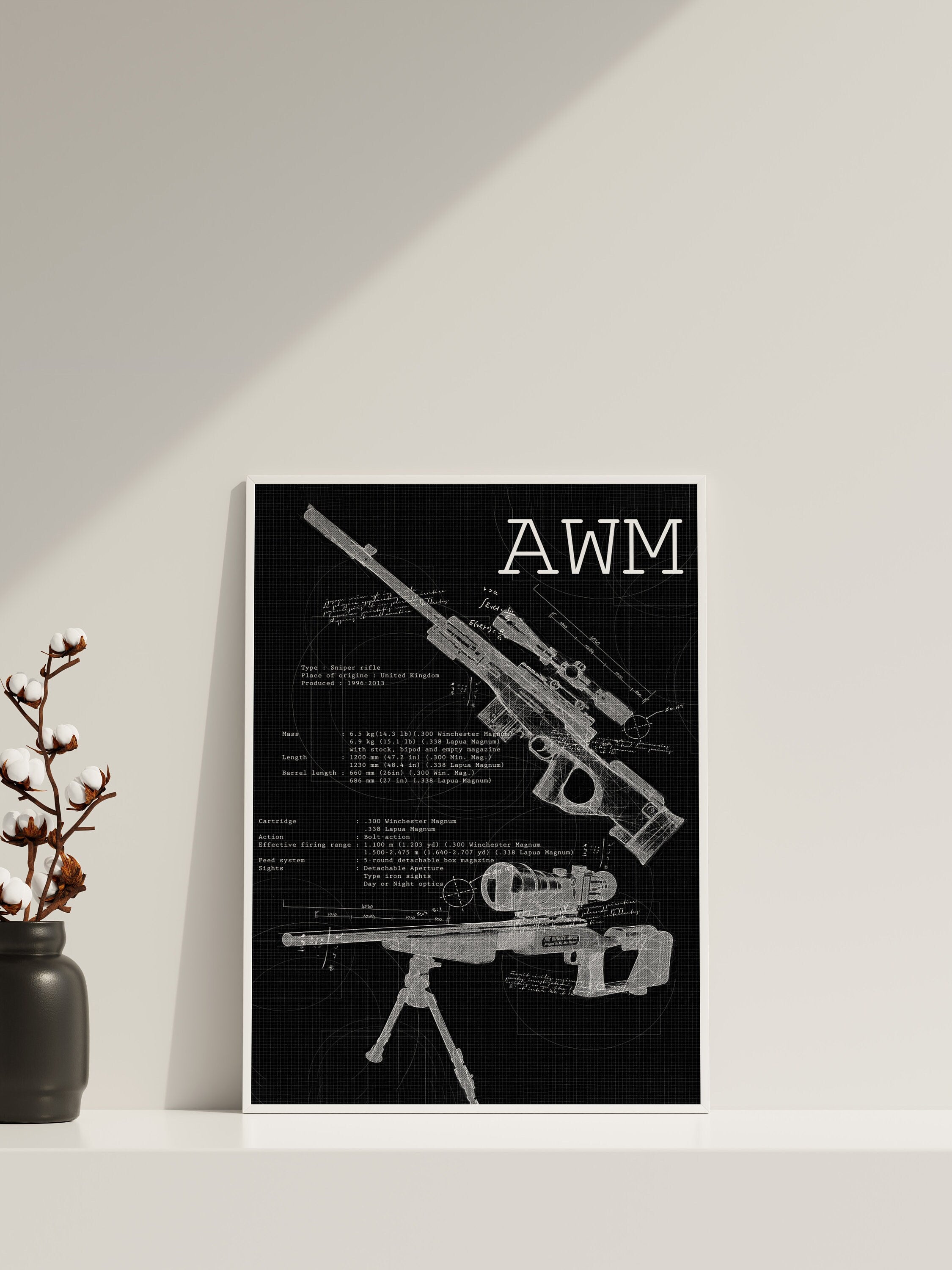 AWM Blueprint Canvas Poster