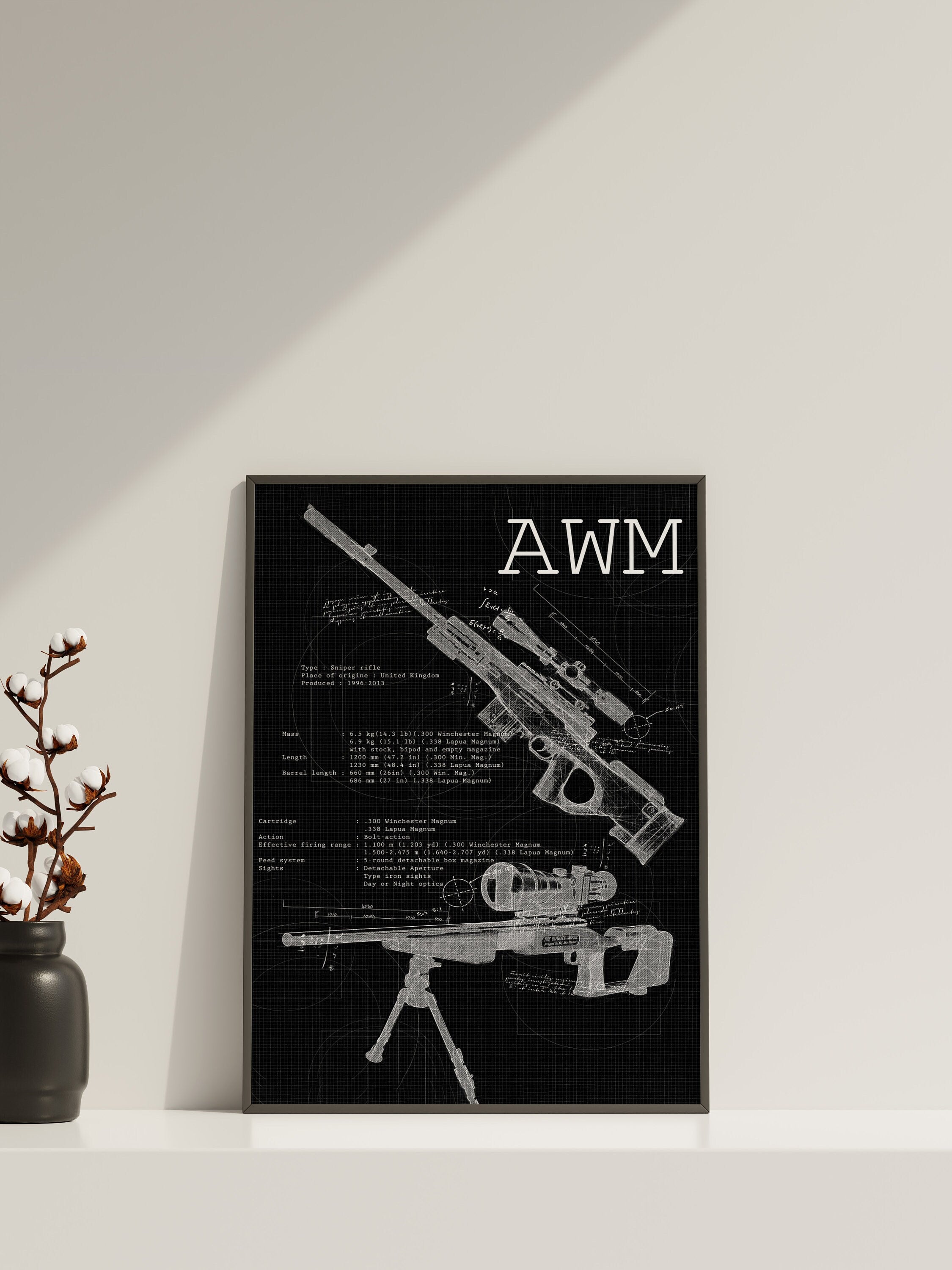 AWM Blueprint Canvas Poster