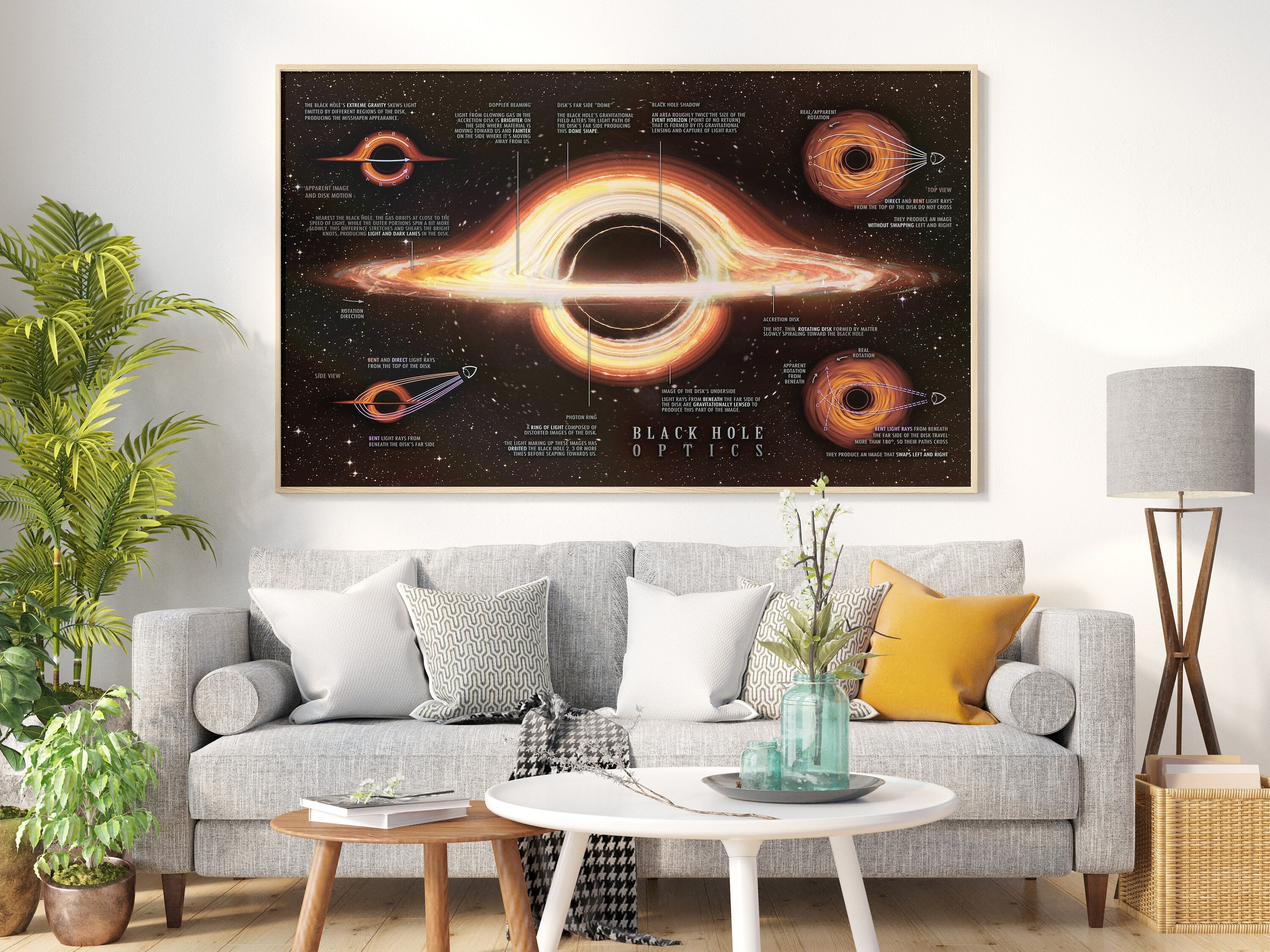 Black Hole Blueprint Canvas Poster