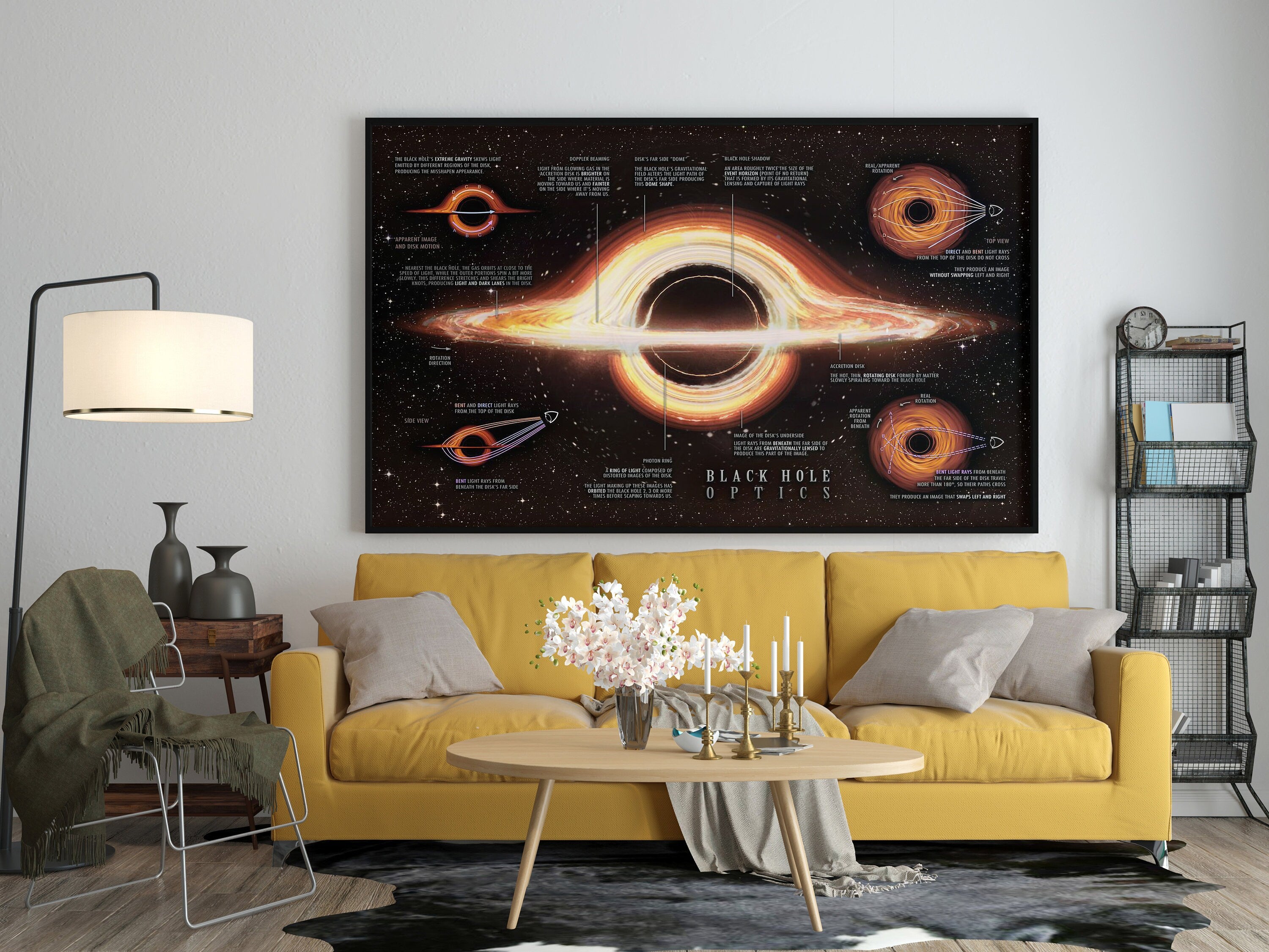 Black Hole Blueprint Canvas Poster