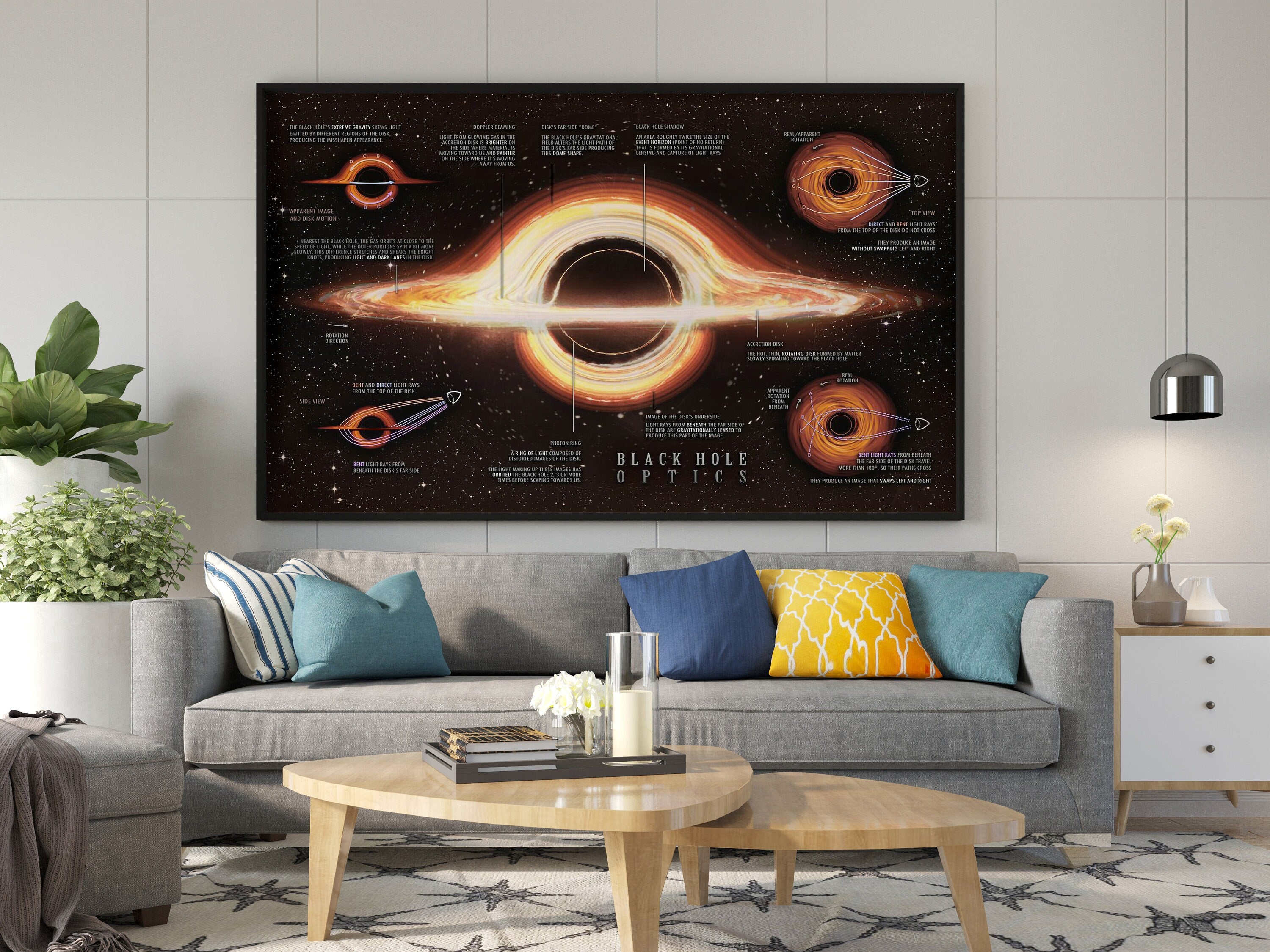 Black Hole Blueprint Canvas Poster