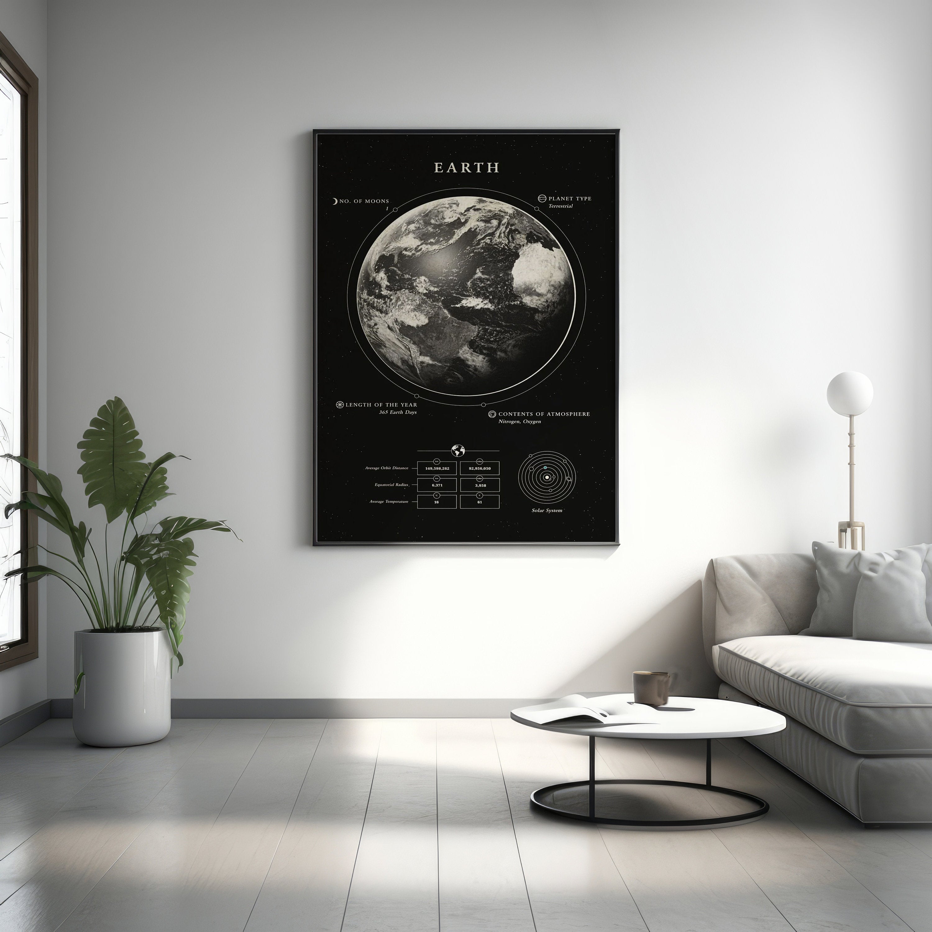 Earth Blueprint Canvas Poster