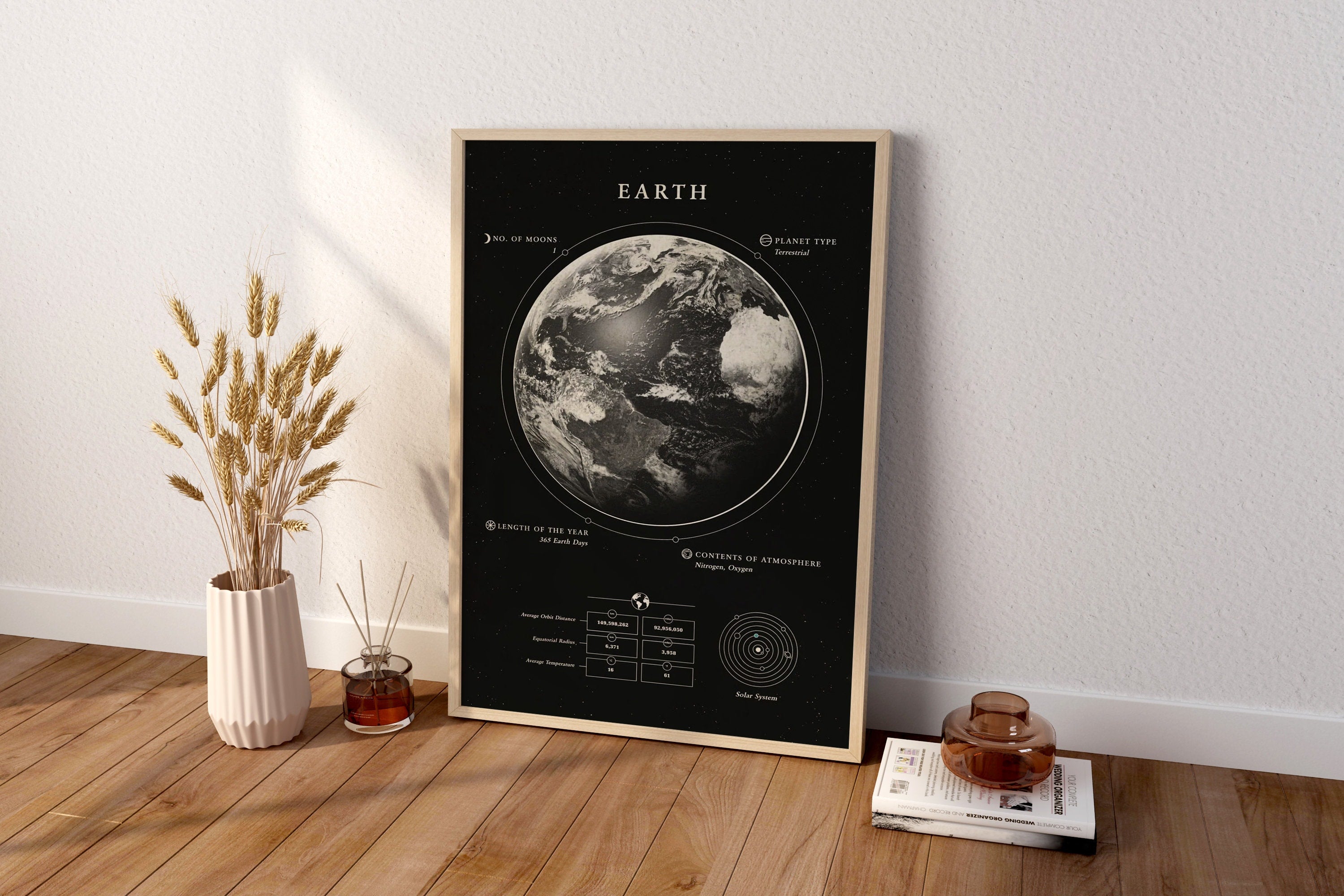 Earth Blueprint Canvas Poster