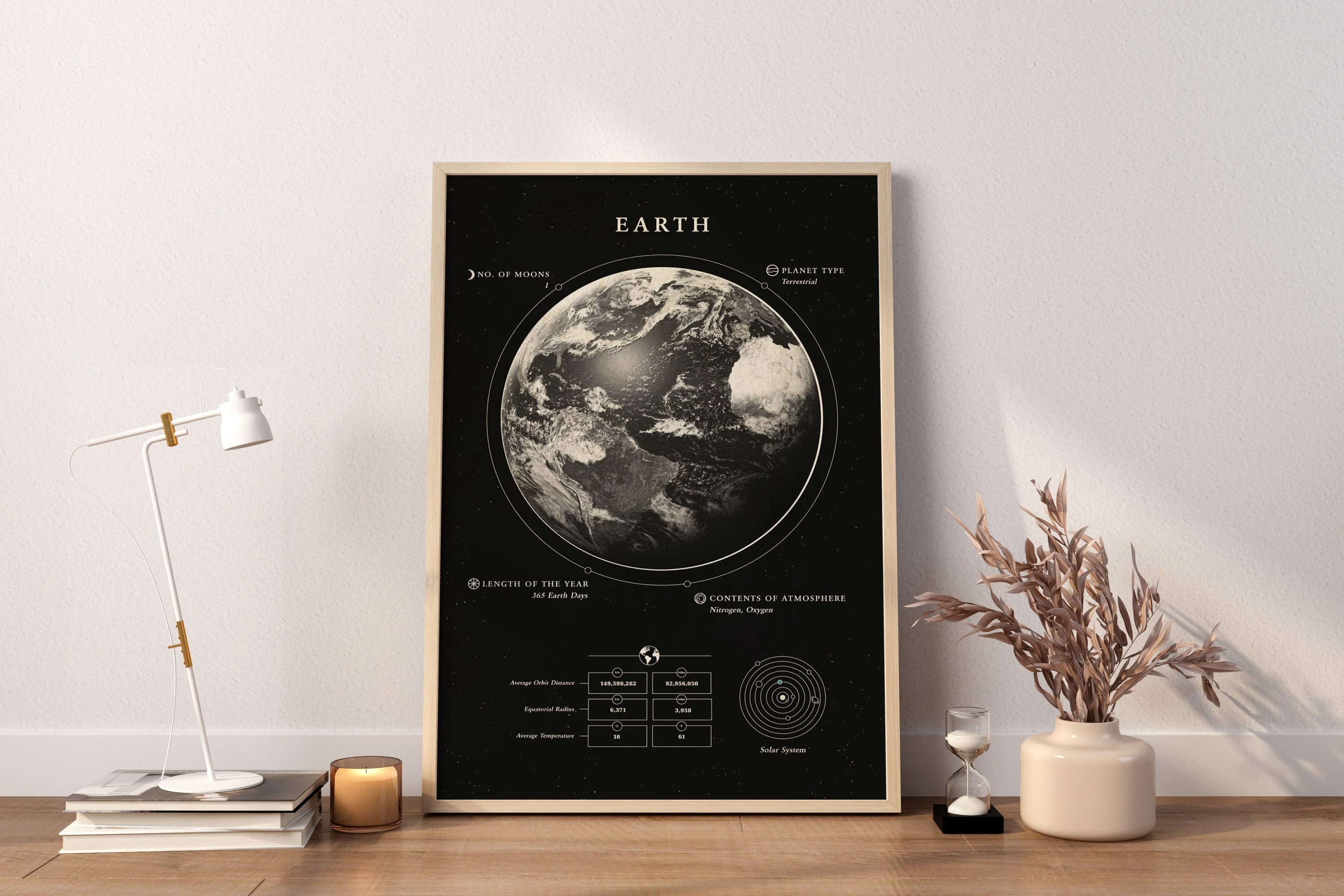 Earth Blueprint Canvas Poster