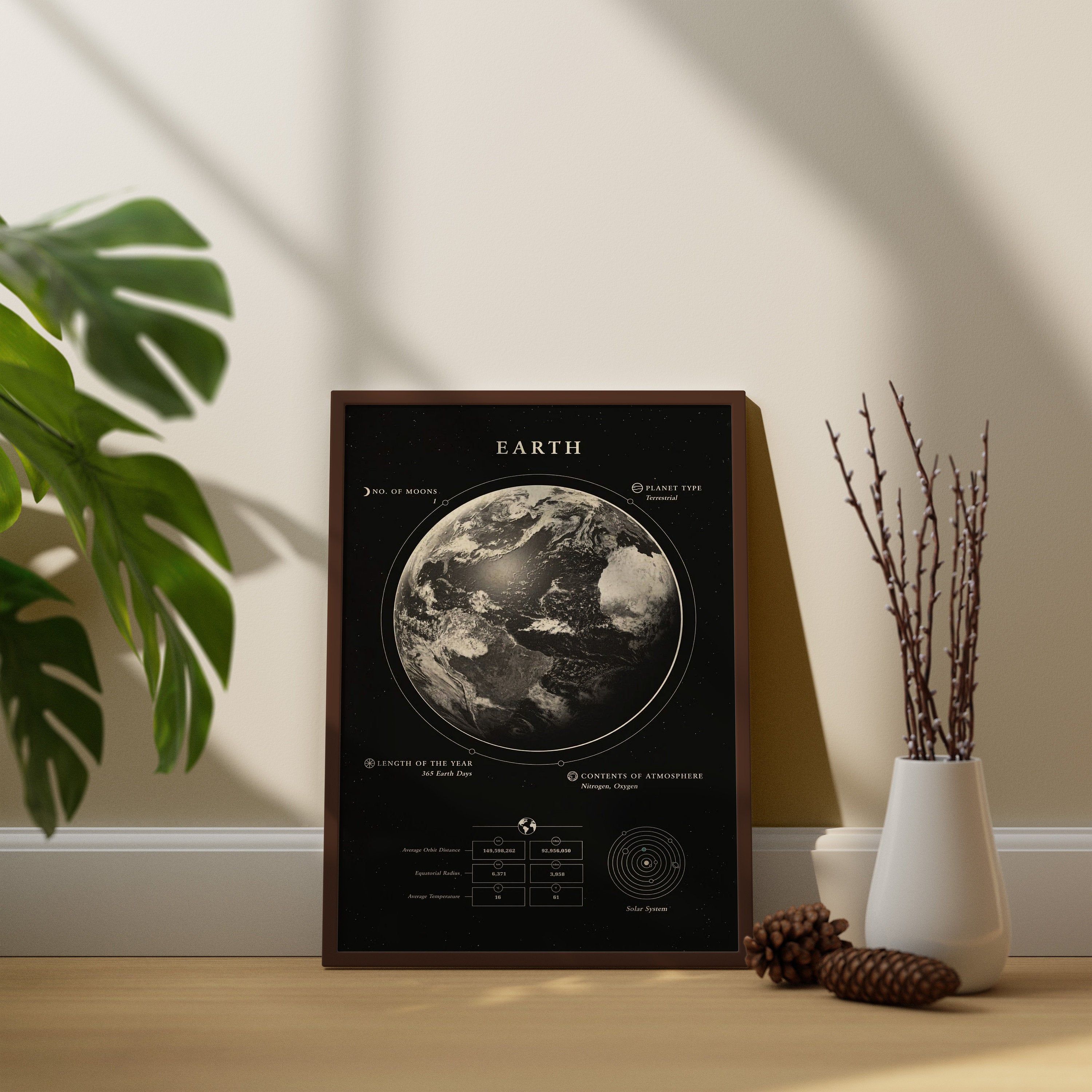 Earth Blueprint Canvas Poster