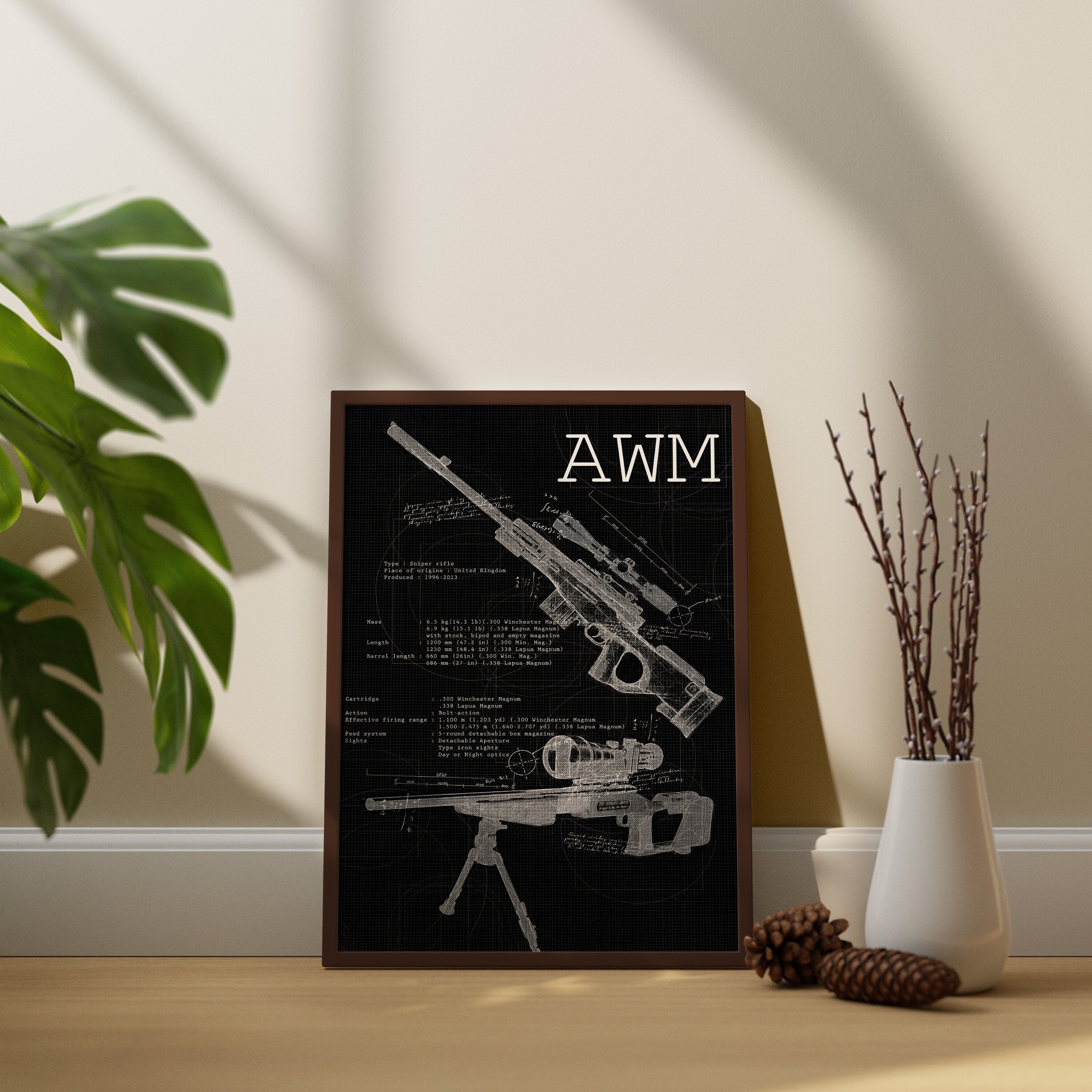 AWM Blueprint Canvas Poster