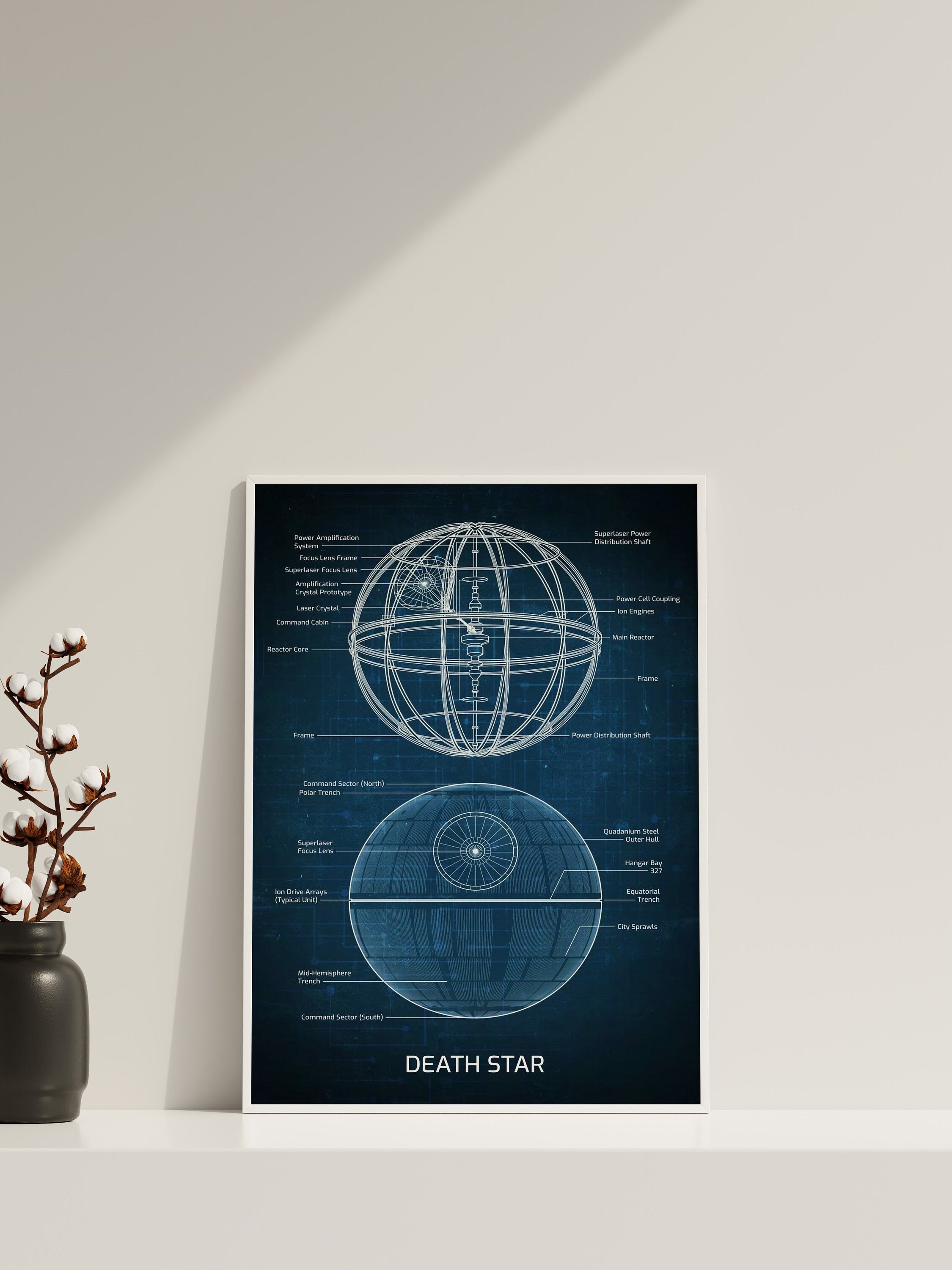 Death Star Blueprint Canvas Poster