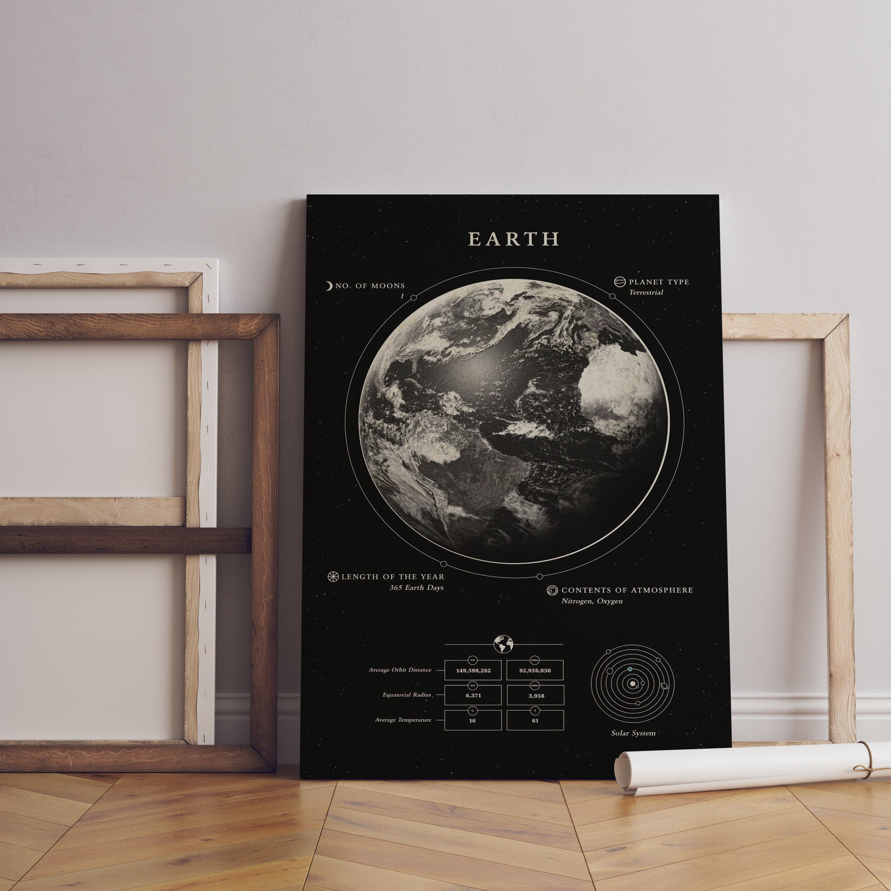 Earth Blueprint Canvas Poster