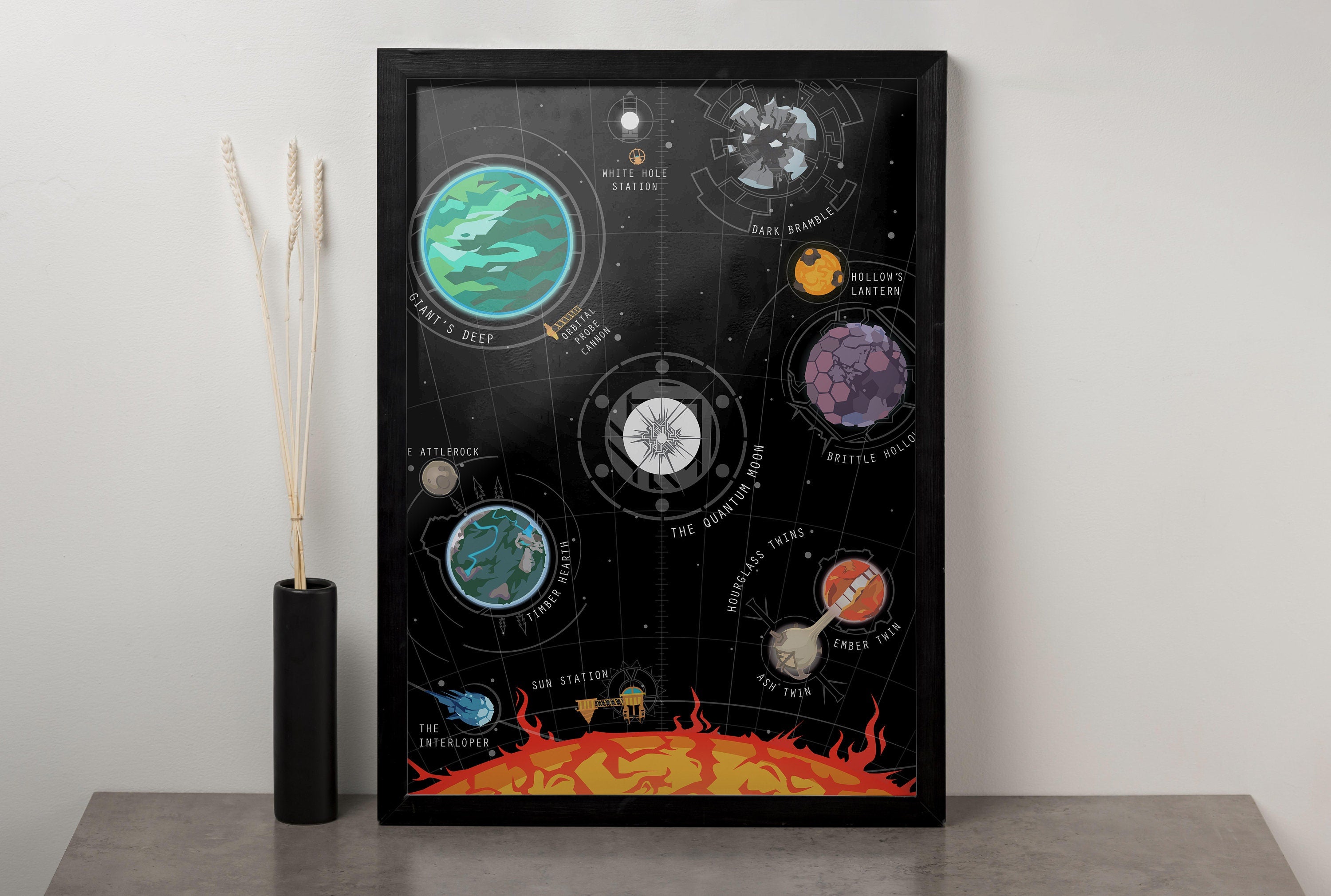 Outer Wilds Map Canvas Poster