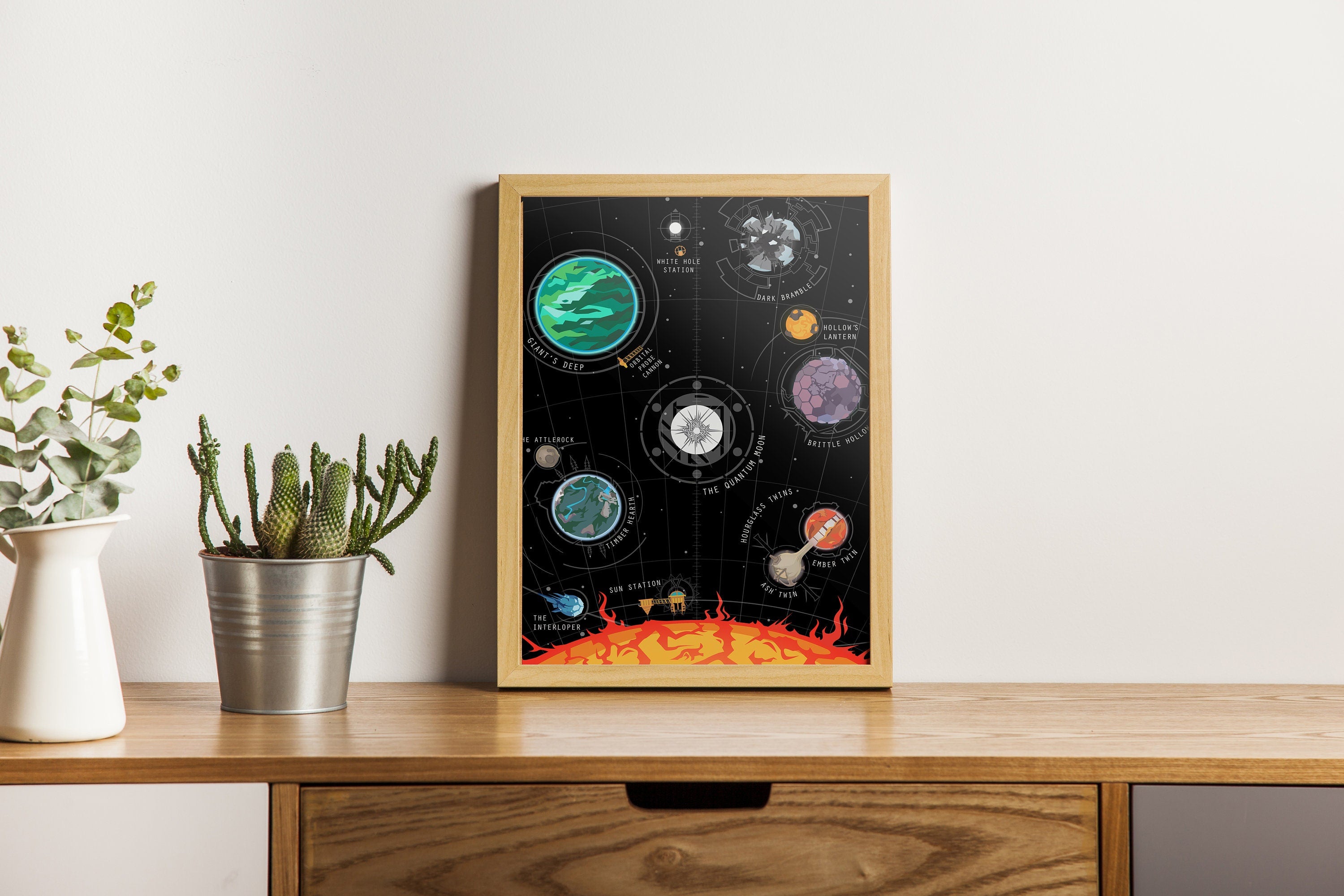 Outer Wilds Map Canvas Poster