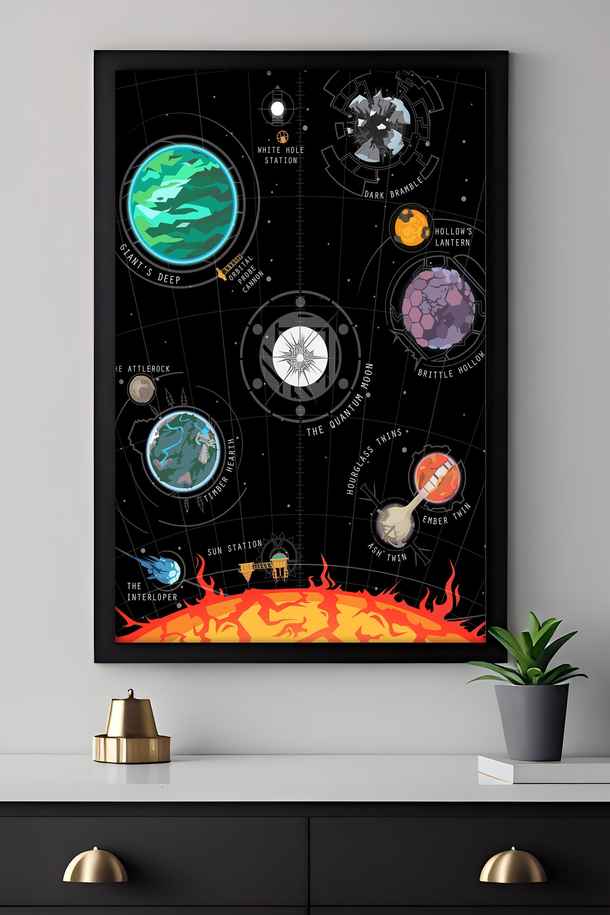 Outer Wilds Map Canvas Poster