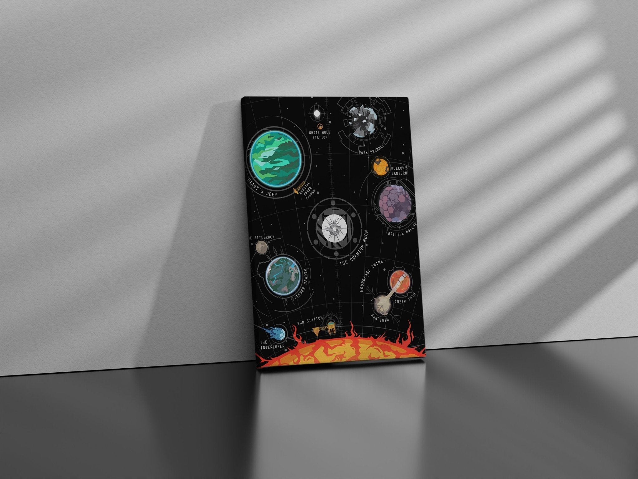 Outer Wilds Map Canvas Poster - Canvasworkshop