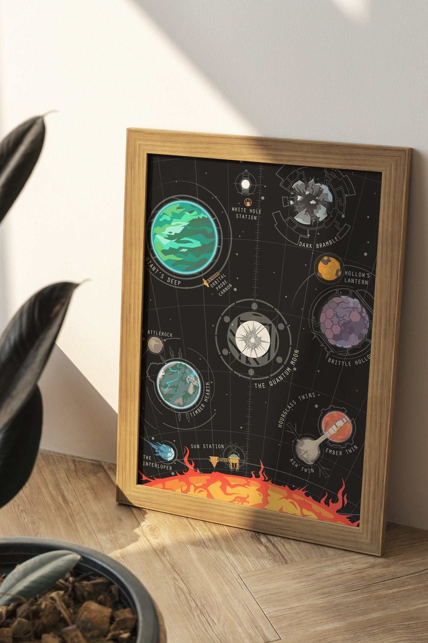Outer Wilds Map Canvas Poster - Canvasworkshop