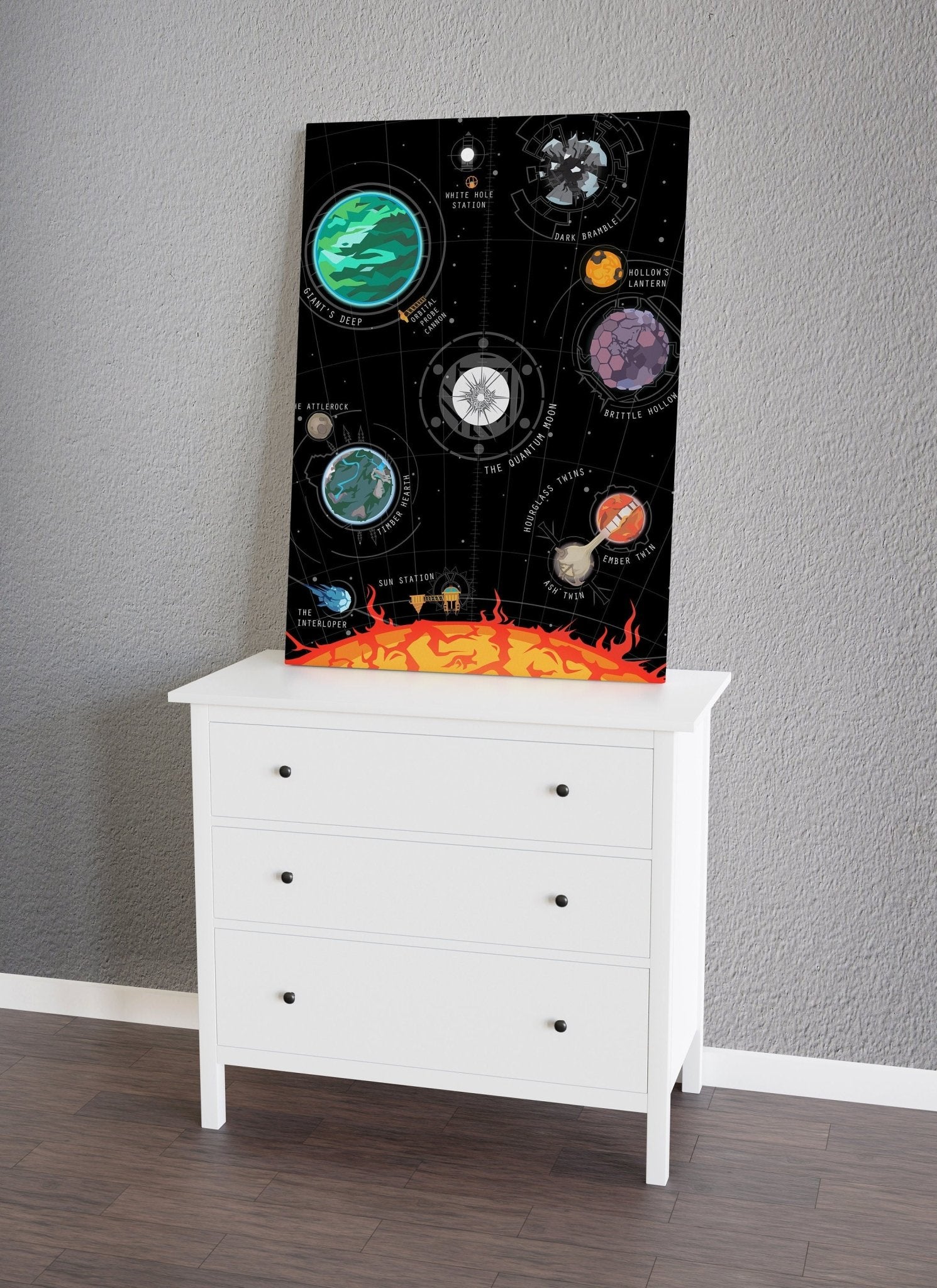 Outer Wilds Map Canvas Poster - Canvasworkshop